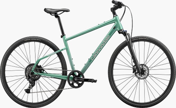 Cycle Guide